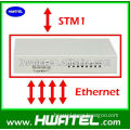 Ethernet Over SDH converter